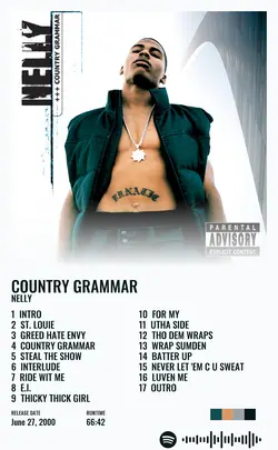 Nelly - Country Grammar.jpg